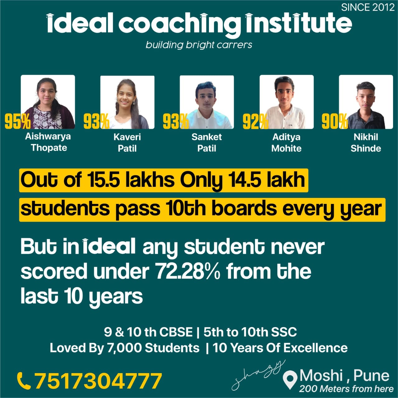 Ideal Coaching Institute Moshi